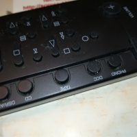 FINEARTS BY GRUNDIG SYSTEM REMOTE 0803221744, снимка 3 - Други - 36037411