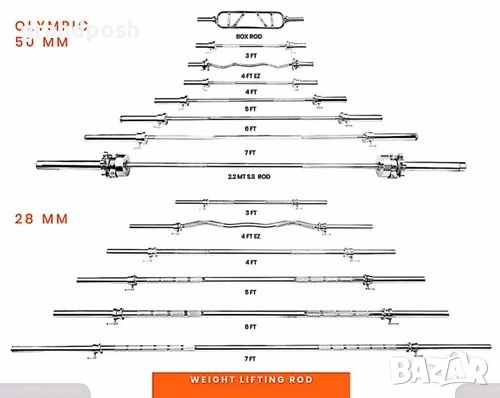 Лост прав крив лост лостове ф25 ф28 ф30 ф50 топ цени няма такива цени, снимка 1