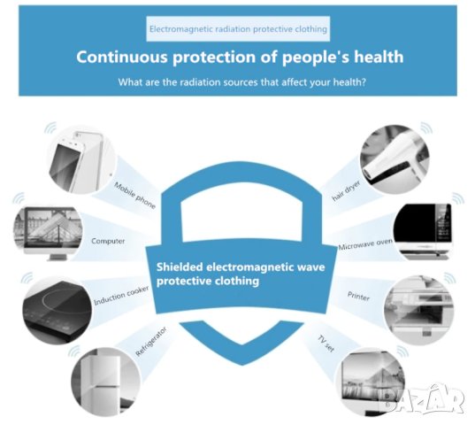 AntiRF EMR EMP WiFi BT 5G Екраниран Панталон с Метални Нишки EMF Защита от Електромагнитни Вълни ЕМП, снимка 2 - Други - 41373226