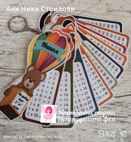 Таблица с умножение , снимка 4 - Други - 41839186