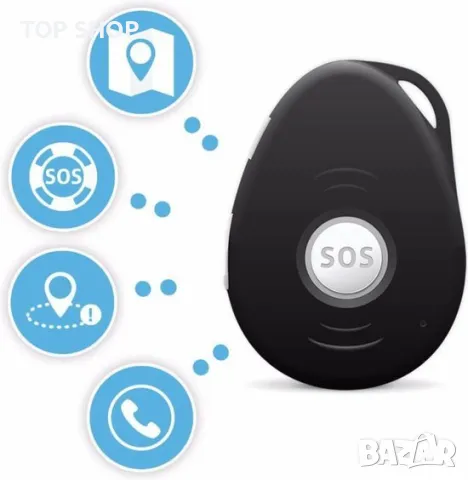 GPS тракер/лична аларма и докинг станция за зареждане, снимка 9 - Аксесоари и консумативи - 48476962