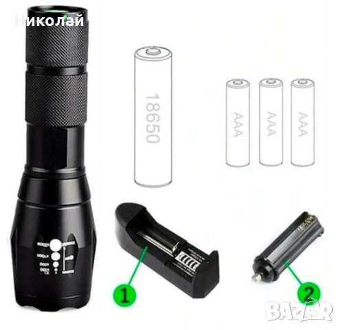 Led фенер, Фар за велосипед, колело BL-1831, снимка 10 - Аксесоари за велосипеди - 20550588