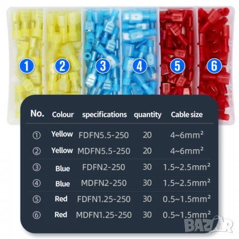 Бакелитни конектори 160 бр. в кутия, снимка 5 - Други инструменти - 34434996