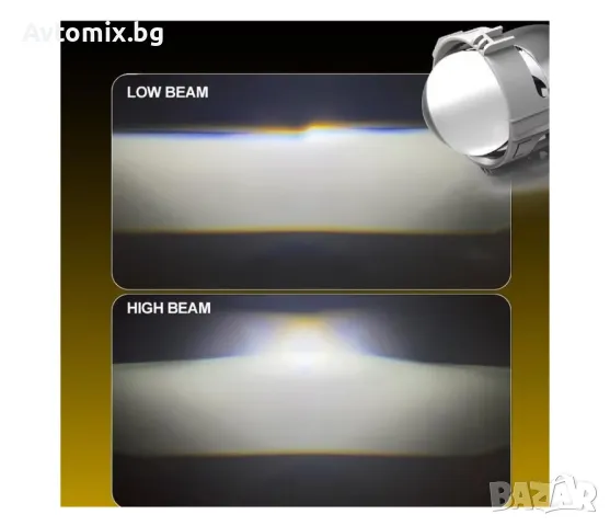Комплект от 2бр. Bi-LED диодни лупи за вграждане във фарове с къси и дълги светлини 2.5"инча 80W 700, снимка 5 - Аксесоари и консумативи - 49662151