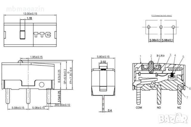 TTC Dustproof Gold 100 Million Click / Omron D2F-01F-T Mouse Switch, снимка 3 - Клавиатури и мишки - 52950426