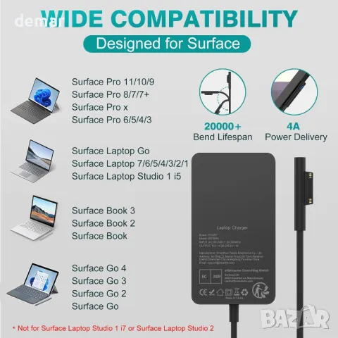 Зарядно за Surface, 102W зарядно за Microsoft Surface, снимка 4 - Друга електроника - 50422048