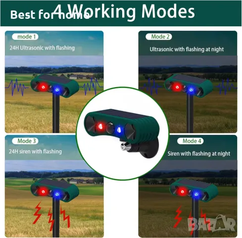 Соларна аларма със сензор за движение и обхват до 8 метра  QXMH, снимка 2 - Други - 50219177