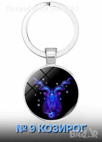 Стилни Ключодържатели със Зодии(кръгли) – Перфектният Подарък за всички възрасти, снимка 8 - Други - 44759520