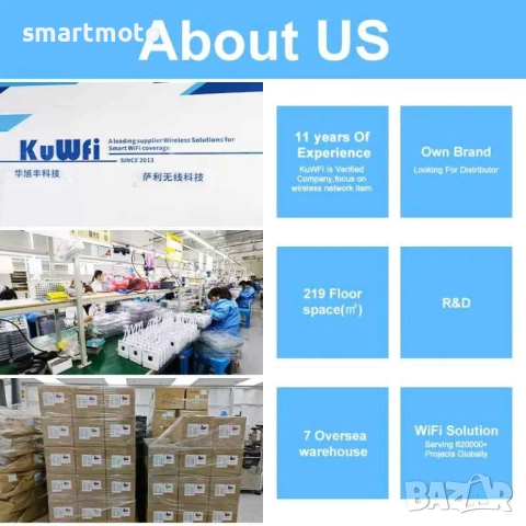 KuWFi 300Mbps соларен захранващ 12V DC Wifi безжичен мрежов рутер 4g, снимка 2 - Части и Платки - 52633654