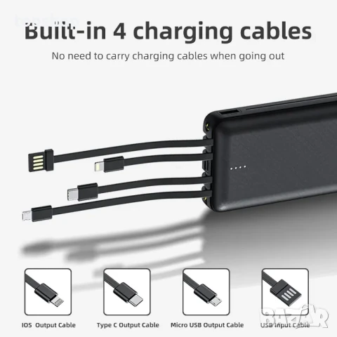 Нова Power Bank X4. Преносимо зарядно устройство с вградени кабели, 20000mAh 4 изхода 3 входа..., снимка 9 - Друга електроника - 50501443
