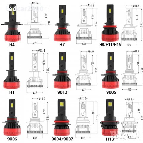 Лед Крушки TitaN 24 *CANBUS* H1 H3 H4 H7 H11 HB3 HB4 +Подарък LED T10, снимка 3 - Аксесоари и консумативи - 35854732