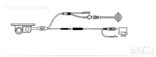 Камера за задно виждане с радар и висококачествена картина, снимка 5 - Аксесоари и консумативи - 52417284