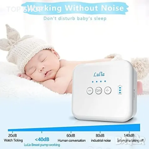 Нова Двойна електрическа помпа за кърма/3 режима и 4 нива/ Майки, снимка 7 - Помпи за кърма - 49668507