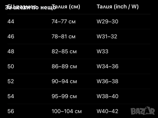 DSQUARED2 Мъжки Сини Дънки С Накъсан Ефект Код V.B.86, снимка 2 - Дънки - 52797067