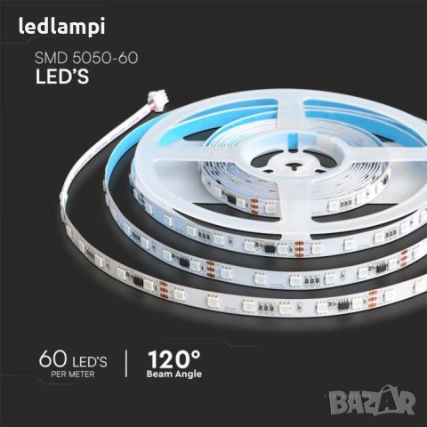 LED SMART Дигитална Лента Комплект RGB 24V, снимка 6 - Лед осветление - 42638359