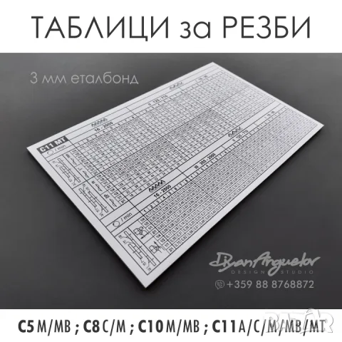 ТАБЛИЦИ за РЕЗБИ и ТАБЕЛКИ за СТРУГОВЕ C5M/MB ; C8C/M ; C10M/MB ; С11A/C/М/МВ/MT, снимка 4 - Стругове - 43977673