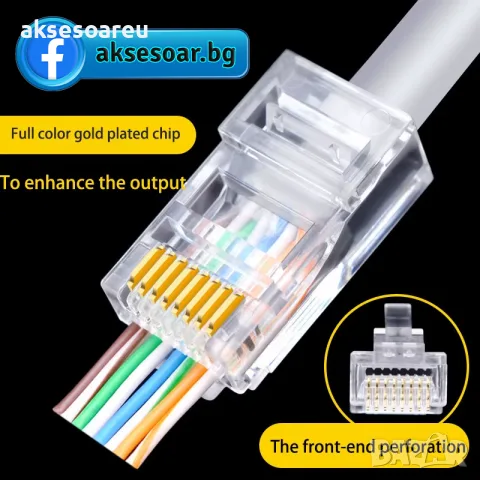 Комплект от 50 броя RJ45 CAT6/CAT5e конектори тип „Pass-Through“ (преходни) – позлатени 8P8C модулни, снимка 10 - Кабели и адаптери - 56224863