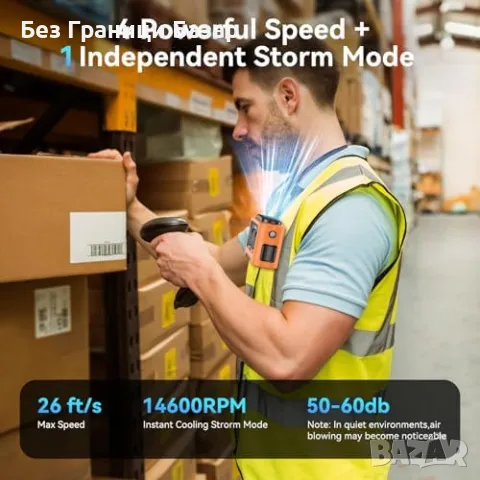 Нов Вентилатор за кръст с щипка и каишка за къмпинг, строеж, пътуване, снимка 3 - Други - 49901023