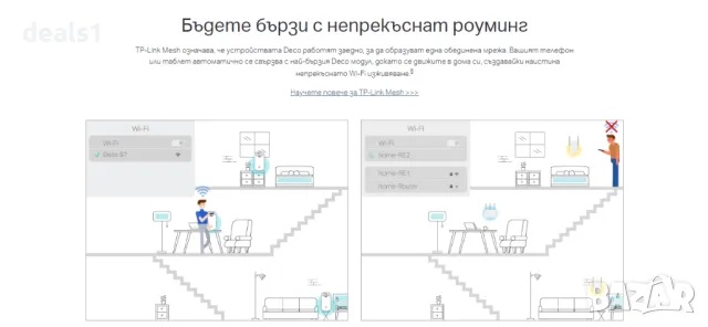 DECO S7 AC1900 Mesh Wi-Fi Рутер Dual-Band 3×3 MU-MIMO С пълно покритие на дома, снимка 5 - Рутери - 49253411