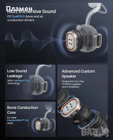 Shokz OpenMeet C610 Black Безжични слушалки , снимка 11 - Bluetooth слушалки - 56232455