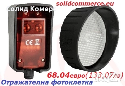 Домашен майстор-Италиански к-т за дворни радиални еднокрили врати на панти, снимка 4 - Други - 39340264