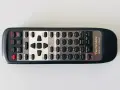Дистанционно Technics EUR646497 (RECEIVER), снимка 3