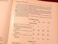 Пробивни и разстъргващи машини-каталог. Станкоимпорт-1987г., снимка 5