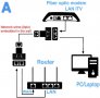 2 броя мрежов LAN сплитер, RJ45 удвоител, снимка 3