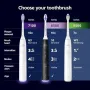 Нова Четка за зъби Philips Sonicare 5500 + калъф и глава Optimal White, снимка 6
