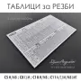 ТАБЛИЦИ за РЕЗБИ и ТАБЕЛКИ за СТРУГОВЕ C5M/MB ; C8C/M ; C10M/MB ; С11A/C/М/МВ/MT, снимка 4