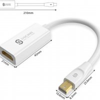 Syncwire Mini DisplayPort към HDMI адаптер - 21 см/бял, снимка 2 - Кабели и адаптери - 35709357