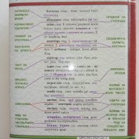 Българско-Английски речник - С.Боянова,Л.Илиева - 2001г., снимка 6 - Чуждоезиково обучение, речници - 42210765