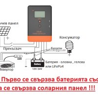 20a MPPT PowMr Keeper 1220 соларно зарядно соларен контролер 12/24 v, снимка 5 - Друга електроника - 42514548