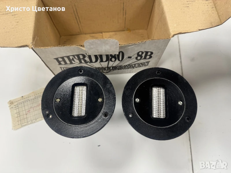 ВЛДД 80 Лентови високочестотни говорители, снимка 1