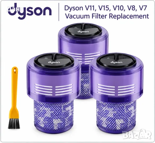 Филтри за прахосмукачка Dyson