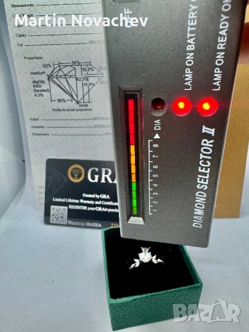 Сребърен пръстен с мойсанит (Диамант) 1 карат, снимка 10 - Пръстени - 51459044