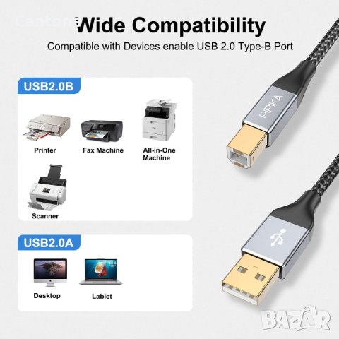 PIPIKA USB кабел USB A към USB Тип B - 2 метра, снимка 3 - Кабели и адаптери - 42590698