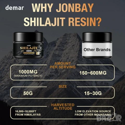 Чиста хималайска смола шиладжит 50 г - Чиста, богата на минерали, снимка 6 - Хранителни добавки - 53532788