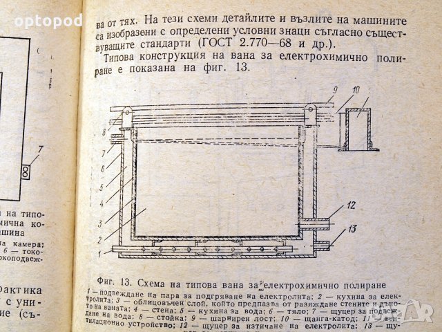 Електрохимична обработка на материалите-справочник. Техника-1987г., снимка 7 - Специализирана литература - 34453241