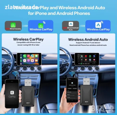 безжжичен android auto и apple carplay usb adapter, 431, снимка 2 - Друга електроника - 47406757