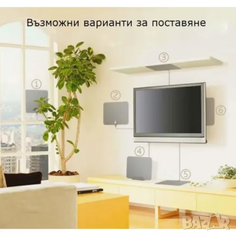 Цифрова HDTV антена БЕЗПЛАТНА телевизия, снимка 5 - Приемници и антени - 32844139