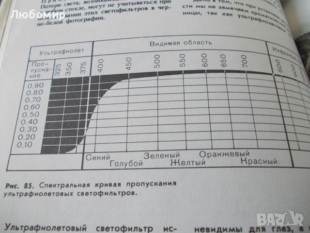 Светофильтров в фотографии - Москва 1983г., снимка 3 - Медицинска апаратура - 44241900