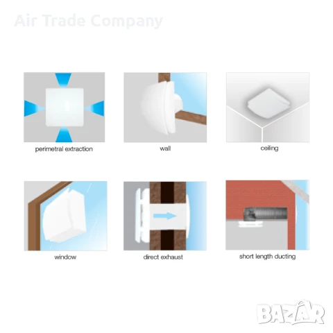 QD/ Ø150T – Вентилатор за баня с клапа и таймер, снимка 2 - Вентилатори - 50472020