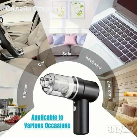 Мощна безжична мини Прахосмукачка 2800mAh 3.7V за Кола, Дом и Козина от Домашни Любимци , снимка 7 - Прахосмукачки - 50178895