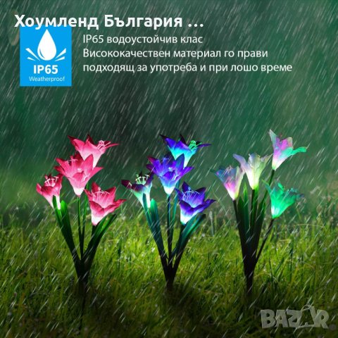 Соларна LED лампа за градина, снимка 2 - Къмпинг осветление - 41141623