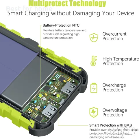  Преносимо слънчево зарядно с 3 изхода и 10 LED фенерчета, снимка 5 - Безжични зарядни - 50106526
