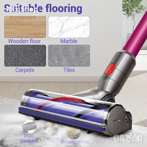 Нова Четка за прахосмукачка Dyson V7 V8 V10 V11 V15, Директна задвижваща глава на четката , снимка 9 - Прахосмукачки - 56161332