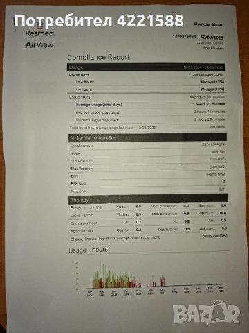 Автоматичен CPAP апарат ResMed AirSense 10 AutoSet, снимка 9 - Друга електроника - 51129774
