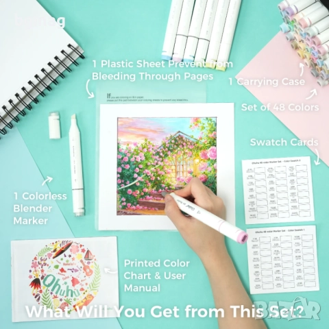 Ohuhu Oahu-01 Art Markers Set-перманентни маркери, комплект 48 пастелни цвята, снимка 11 - Ученически пособия, канцеларски материали - 52190713