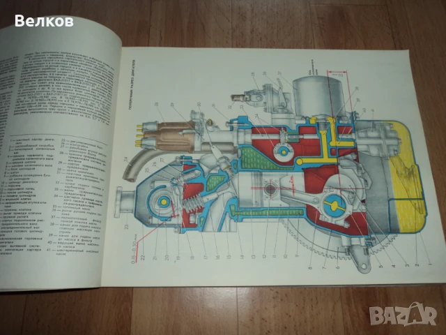 Големи цветни албуми ВАЗ и Москвич, снимка 4 - Специализирана литература - 51356008